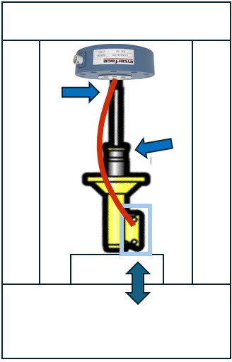 荷重試験機に装着するロードセル